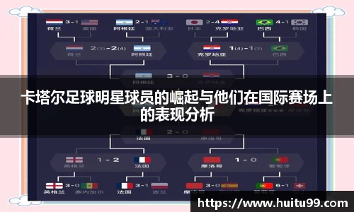 卡塔尔足球明星球员的崛起与他们在国际赛场上的表现分析