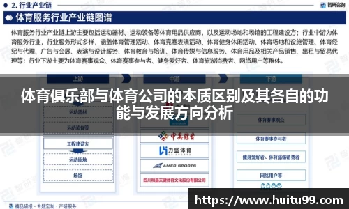 体育俱乐部与体育公司的本质区别及其各自的功能与发展方向分析